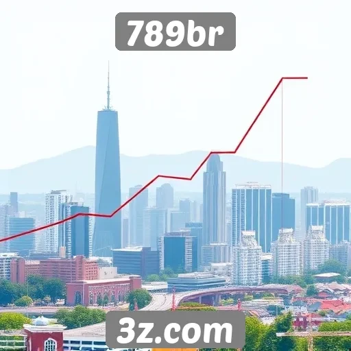 Perspectivas para o crescimento do 789br até 2025