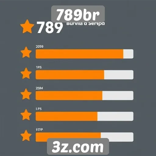 Avaliação da experiência do usuário no 789br